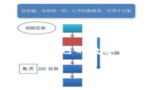   如何设置Tokenim私钥：全面指南 / 

 guanjianci Tokenim, 私钥, 设置, 安全, 加密货币 /guanjianci 

随着区块链技术的发展，加密货币的普及使得越来越多的人开始关注其背后的技术和工具。在加密货币的世界中，**私钥**是用户进行交易和安全管理的关键。**Tokenim**作为一种新兴的**加密货币**钱包工具，让用户能够更方便地管理自己的数字资产。本文将深入探讨如何设置Tokenim的**私钥**，以及这背后的重要性和注意事项。

一、什么是Tokenim及其私钥的重要性

Tokenim是一种集成多种功能的加密钱包，支持多种主流数字货币的存储和交易管理。在区块链技术架构中，每个用户都有一对密钥，分别是**公钥**和**私钥**。**公钥**可以认为是你的账户地址，任何人都可以将数字货币发送到这个地址。而**私钥**则是你管理账户的密钥，它可以用来生成交易，证明你对某个地址中资产的控制权。因此，用户在使用Tokenim时设置私钥的过程极为重要。若私钥泄露或丢失，可能导致严重的资产损失。

二、Tokenim私钥设置的步骤

1. **下载并安装Tokenim应用**：首先，你需要从官网下载Tokenim的客户端，并安装到你的设备上。确保是在官方渠道下载，以保障软件的安全性。

2. **创建新钱包**：启动Tokenim应用后，选择“创建新钱包”选项。系统会提示你设置一个强密码，这个密码用于加密你的私钥，确保没有其他人可以轻易获取到你的**私钥**。

3. **备份私钥**：系统将生成一串**私钥**或助记词，务必将其妥善备份。可以选择将其保存在物理纸张上，或使用密码管理工具进行加密保存。请避免将其保存在线，以免被黑客攻击。

4. **确认私钥的安全性**：在Tokenim内，通常可以直接查看自己的**私钥**，请定期检查其安全性，以确保没有泄露。

5. **定期更换私钥**：建议定期更换**私钥**以防止被恶意攻击者获取，特别是在有任何网络安全事件的情况下，务必及时更换。

三、设置Tokenim私钥时需要注意的事项

在设置**Tokenim**的**私钥**时，用户需要特别注意以下几点：

1. **选择强密码**：在创建新钱包时，选择一个足够复杂且安全的密码是非常重要的，可以选择字母、数字、符号的组合来提升密码强度。

2. **物理备份**：虽然数字备份是方便的，但由于数字设备可能会损坏或遭到攻击，建议将**私钥**或助记词的物理备份存在一个安全偏远的地方。

3. **安全性更新**：请保持Tokenim应用程序的最新版本，以确保获得最新的安全补丁，降低被攻击的风险。

4. **警惕钓鱼攻击**：当你需要输入**私钥**或恢复助记词时，请确保你在使用官网或官方软件，一些钓鱼网站可能会试图通过伪装成Tokenim窃取你的信息。

5. **设备安全**：确保你的计算机或手机没有恶意软件，定期进行安全扫描，以保护你的数字资产。

四、可能遇到的问题及解决方案

在设置和使用**Tokenim**的时候，用户可能会遇到一些问题。以下是一些常见问题的解决方法：

h41. 如何找回丢失的私钥？/h4

如果你不小心丢失了**私钥**，找回的希望会非常渺茫。**私钥**作为你账户的唯一控制权证明，一旦丢失，就无法再进行任何操作。用户在创建Tokenim钱包时，通常会生成一个助记词，通过这个助记词可以恢复钱包。因此，如果你备份了助记词，可以使用它重新导入钱包。

若助记词也丢失，则很遗憾，你可能无法找回钱包里的任何资产。为避免这种情况，建议用户务必在创建钱包后立即进行多重备份，使用物理和数字双重备份。

h42. Tokenim的私钥安全性如何保障？/h4

保护私钥的安全性是用户最关心的问题之一。在Tokenim中，私钥的安全性保障主要体现在以下几个方面：

1. **加密存储**：私钥在存储时会被加密，确保只有经过手机下载和输入密码后才能访问。

2. **多重验证机制**：用户可以开启两步验证，增强账户的安全性。即使有人获取了账户信息，仍然需要通过第二步的验证才能进行操作。

3. **定期审查设备安全**：Tokenim鼓励用户定期检查设备安全，确认没有恶意软件，从源头防范个人信息被泄露。

用户在使用过程中，还可参考官方的安全建议，及时更新软件和系统，减少漏洞。

h43. 为什么Tokenim无法识别我的私钥？/h4

如果Tokenim无法识别你的**私钥**，可能有几个原因：

1. **格式错误**：请确保你输入的**私钥**格式正确，很多钱包对私钥的格式有严格要求，任何错字或多余的空格都会导致无法识别。

2. **私钥损坏**：如果你使用的软件或工具对私钥进行了不当的修改，可能导致私钥损坏。请务必使用正规的Tokenim应用进行管理。

3. **钱包版本不兼容**：在不同版本的Tokenim之间转移或导入**私钥**可能会导致兼容性问题，建议使用相同版本的软件进行管理。

h44. 可以使用Tokenim跨设备登录吗？/h4

是的，Tokenim允许用户在多个设备上登录和使用，但需要注意以下几点：

1. **备份私钥或助记词**：在跨设备使用前，请务必备份好**私钥**或助记词，以便在新设备上快速恢复。

2. **确保安全的网络环境**：在进行跨设备登录时，务必确保在安全的网络环境下进行，特殊是在公共Wi-Fi网络中要谨慎使用。

3. **管理好设备登录**：定期检查设备上的登录情况，确认未授权设备未被附加到账户上，如发现异常需尽快改密。

h45. Tokenim是否支持传统银行转账？/h4

Tokenim主要是一款专注于加密资产管理的钱包工具，通常不支持传统银行转账。用户可以使用加密货币进行转账、购买和交易。

不过， Tokenim用户也仍然可以通过第三方提供的平台或交易所，将银行账户与所需加密货币进行关联，以实现资金的转入转出。

总结

设置Tokenim的**私钥**是确保数字资产安全的重要环节。用户不仅要了解私钥的设置流程，还需要定期关注和维护私钥的安全性。通过选择强密码、进行有效的备份以及确保安全的网络环境，用户可以更好地保障自己的数字资产。希望本文能为广大的Tokenim用户在设置私钥时提供实用的帮助和指导。

如有任何疑问或需进一步支持，建议访问Tokenim官方论坛或客户支持频道获取更多信息。