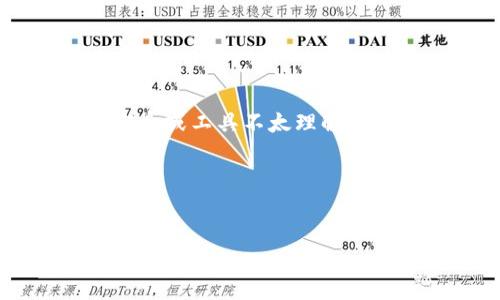 看起来您的问题是关于“tokenim”的，一种可能的解释是您对这个概念或工具不太理解。为了帮助您，我将就此主题展开讨论，包括相关的、关键词和具体问题。

### 和关键词

 
什么是Tokenim？了解这一加密协议的工作原理及应用