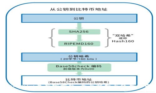 Tokenim最新官方版：全面解析与使用指南