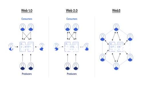狗狗币（Dogecoin）是一种以轻松幽默的方式推出的加密货币，它在很多人中积累了人气。如果你持有狗狗币，并希望将其存放在冷钱包中，以提高安全性，那么你来对地方了。在这篇文章中，我们会详细讨论狗狗币如何放入冷钱包，并回答一些相关问题。

狗狗币如何安全地存放到冷钱包