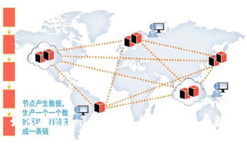 如何在Tokenim平台上成功领取免费糖果