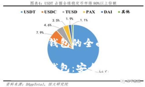 加密货币硬件冷钱包的全面指南

加密货币硬件冷钱包：安全存储与使用指南