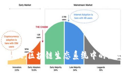 理解Tokenomic：区块链生态系统中的经济模型详解