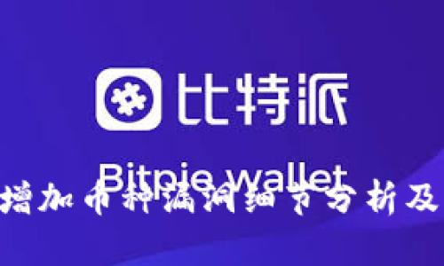 Tokenim增加币种漏洞细节分析及应对策略