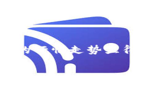 盛源币价格今日行情走势 作为一项新兴的数字货币，近年来受到了越来越多投资者的关注。在这个市场中，了解盛源币的行情走势显得尤为重要，不仅可以把握投资机会，还能降低投资风险。本文将详细分析今天的盛源币价格行情，并探讨其未来发展趋势。

盛源币价格今日行情走势分析及投资前景