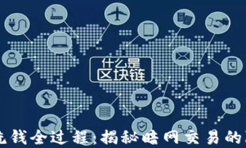 
虚拟币洗钱全过程：揭秘暗网交易的隐秘手法