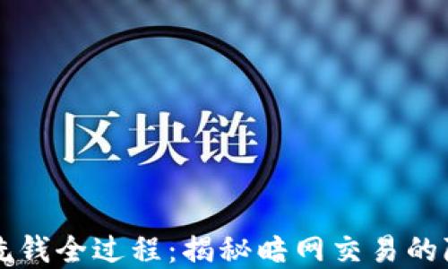 
虚拟币洗钱全过程：揭秘暗网交易的隐秘手法