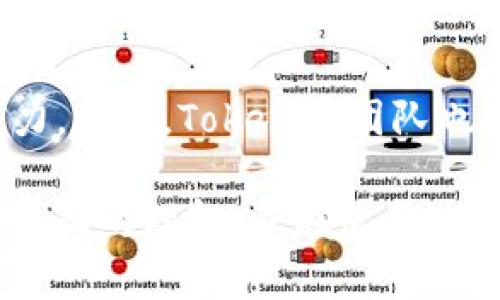   Tokenim钱包安全吗？全面解析Tokenim钱包的安全性及使用注意事项 / 

 guanjianci Tokenim钱包, 区块链钱包, 数字货币, 钱包安全, 加密货币 /guanjianci 

随着数字货币市场的迅速发展，各种各样的数字资产钱包应运而生，其中Tokenim钱包凭借其便利性和多功能性越来越受到用户的青睐。然而，对于任何涉及数字货币的工具，用户最关心的问题之一便是——安全性。那么，Tokenim钱包到底安全不安全呢？在本文中，我们将对Tokenim钱包的安全特性进行全面分析，并探讨如何安全使用数字货币钱包。

Tokenim钱包的基本概述

Tokenim钱包是一款支持多种数字资产的区块链钱包，为用户提供了一个安全、便捷的存储和管理数字货币的平台。Tokenim钱包支持的币种包括比特币、以太坊、瑞波币等主流数字货币，以及一些较为小众的山寨币。用户可以通过Tokenim钱包进行钱包创建、转账、接收、以及管理自己的数字资产。

Tokenim钱包平台提供了多种安全功能，例如密钥管理、背书技术、更强的身份验证机制等，这些措施旨在通过技术手段确保用户资产的安全性。此外，Tokenim钱包的用户界面简洁友好，即使是数字货币初学者也能轻松上手。

Tokenim钱包的安全性分析

尽管Tokenim钱包提供了多重安全机制，但真正的安全性取决于多个方面，包括钱包本身的设计、开发团队的技术能力、用户的安全操作习惯等。以下是一些关键的安全特性：

1. 私钥控制

Tokenim钱包采用了私钥控制模式，用户的私钥由用户自己掌控，不会存储在服务器上。这意味着即使Tokenim的服务器遭到攻击，用户的资产仍然能够得到保护。然而，用户需做好私钥备份，以避免因误操作造成资产损失。

2. 多重身份验证

Tokenim钱包支持多重身份验证（MFA），用户在登录时需要输入额外的信息，如手机验证码等。这为用户的账户增加了一道防线，即使密码被窃取，恶意攻击者也无法轻易访问账户。

3. 压缩交易历史记录

Tokenim钱包拥有压缩交易历史记录的功能，可有效提升性能，而不影响安全性。这种交易历史记录管理方式也可以减少潜在的数据泄露风险。

4. 安全更新与维护

Tokenim团队定期进行安全性检查，并发布更新以消除潜在风险。因此，保持Tokenim钱包的最新版本是确保安全的必要条件。

5. 社区支持与安全教育

Tokenim钱包还在不断进行安全教育，用户可以通过平台获取关于安全性与风险防范的最新资讯。这使得用户在使用钱包时，能够提升自我保护意识。

如何安全使用Tokenim钱包

除了Tokenim钱包本身的设计与技术保障外，用户在使用过程中也应采取一些安全措施，以进一步保护自己的资产：

1. 资金隔离

避免将所有数字资产存放在Tokenim钱包中，尤其是长期不需要使用的资产。可以考虑将大部分资产冷存储，只有在需要进行交易时才将少量资金转入Tokenim钱包。

2. 定期备份私钥

用户需要定期备份自己的私钥，并将备份文件存放在安全、隔离的地方。关键时刻，备份文件能够帮助用户恢复资产。

3. 不轻信钓鱼网站

网络钓鱼是数字货币领域常见的诈骗手段。用户应当确认Tokenim官方网站地址，并在访问之前仔细检查URL，确保其正确性。

4. 监控账户活动

定期检查Tokenim钱包的交易记录和账户活动，若发现任何异常应及时采取措施，例如修改密码、启用安全系统等。

5. 避免不必要的信息泄露

在社交媒体或其他公共场合中，尽量避免泄露关于自己钱包或数字资产的信息，保护自己的隐私安全。

相关问题分析

h41. 使用Tokenim钱包时，如何防止密码被盗？/h4

使用Tokenim钱包时，防止密码被盗非常重要。建议用户设置强密码，包含数字、字母和特殊字符，并定期更新密码。此外，启用多重身份验证也能够有效避免密码被盗的问题。在公共场所，不要随意连接不明的Wi-Fi网络，避免网络钓鱼和黑客攻击。同时，尽量保持设备的安全性，安装防病毒软件以预防恶意软件的入侵。

h42. 如何进行Tokenim钱包的资产转移？/h4

进行Tokenim钱包的资产转移，需要确保输入正确的目标地址。首先，打开Tokenim钱包，选择需要转移的资产，然后输入目标地址和转账金额。转账后，系统会给出交易确认信息。为了确保转账的顺利进行，在进行大额转账前，可以进行小额试探性转账，确认目标地址的正确性后再进行正式转账。

h43. Tokenim钱包与其它钱包的对比如何？/h4

Tokenim钱包与其他数字货币钱包相比，具有一定的优势和劣势。Tokenim钱包的用户界面友好，操作简单，适合新手用户。然而，与一些硬件钱包相比，Tokenim的安全性可能逊色许多。硬件钱包通过物理设备将私钥保存在离线状态，很大程度上增加了安全性。用户在选择钱包时，需要根据自己的需求和使用习惯做出选择。

h44. 如何应对Tokenim钱包发生的安全事件？/h4

如果Tokenim钱包发生安全事件，用户应立即停止所有交易，并对钱包进行进一步的检查。如果发现账户被盗，需立即冻结账户并联系客服，询问后续处理方案。此外，用户应当综合评估损失，并采取补救措施，包括改变密码、启用多重身份验证、以及备份资产等。同时，建议用户关注Tokenim平台的安全公告，及时了解事件的处理进度。

h45. Tokenim钱包的未来发展如何？/h4

Tokenim钱包的未来发展与区块链技术和数字货币市场的动态息息相关。随着越来越多的人加入数字货币市场，加密资产的需求也日益增长。Tokenim钱包如果能够不断其安全功能并提供便捷的用户体验，便有很大的发展潜力。同时，Tokenim团队也需跟进技术发展的步伐，及时更新数字货币领域的新技术，以继续吸引用户。此外，安全性和隐私保护将是Tokenim未来发展的核心主题。该团队有必要建立与用户的紧密联系，共同探讨如何在安全与便利之间找到最佳平衡点。

总之，使用Tokenim钱包时，用户不仅需要关注钱包本身的安全机制，同时也应采取主动的防护措施。通过合理使用Tokenim钱包，用户可以安全、高效地管理自己的数字资产。希望本文能够帮助您对Tokenim钱包的安全性有更全面的理解，并在使用过程中保护好自己的财产安全。