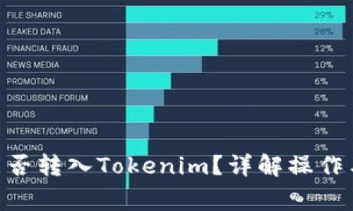 : BCX币能否转入Tokenim？详解操作与注意事项