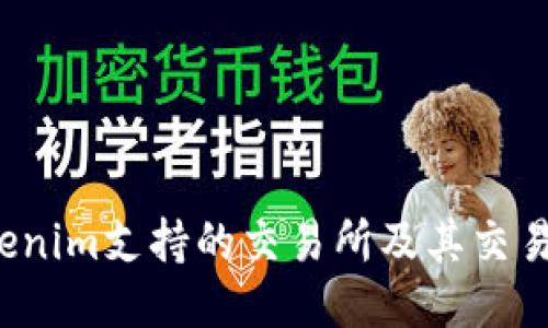  Tokenim支持的交易所及其交易特点