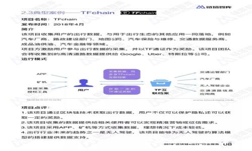 tokenim申诉指南：如何高效解决交易争议