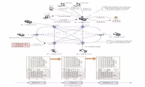    如何在Tokenim钱包中使用U作为矿工费？  / 

 guanjianci  Tokenim钱包, U币, 矿工费, 加密货币, 钱包使用技巧  /guanjianci 

在加密货币的世界里，矿工费是用户进行交易时必须支付的一项费用。这项费用由矿工收取，作为他们处理和验证交易的报酬。随着各种数字货币的流行，许多用户开始寻找更便捷和成本效益较高的方式来进行交易。在众多的加密货币钱包中，Tokenim钱包因其功能丰富和用户友好的界面而备受欢迎。本文将详细探讨如何在Tokenim钱包中使用U作为矿工费，以及相关的注意事项和技巧。

一、什么是Tokenim钱包？

Tokenim钱包是一款支持多种加密货币的数字钱包，用户可以在其中安全地存储、管理和交易各类数字货币。它的界面设计，方便用户进行资金的转账和接收。Tokenim钱包支持的资产种类繁多，包括主流的比特币（BTC）、以太坊（ETH）、以及越来越流行的U币（USDT）。

除了基本的存储和转账功能外，Tokenim钱包还提供了许多额外的功能。例如，用户可以实时查看市场行情、设置价格提醒、使用交易所进行兑换、甚至参与去中心化金融（DeFi）项目。这些功能使得Tokenim钱包成为一个多功能的数字资产管理工具。

二、什么是U币及其矿工费的作用

U币（通常指的是Tether币USDT）是一种与美元等值挂钩的稳定币，广泛用于数字货币交易。U币除了可以用于交易所买卖，还可以用于转账、支付商品及服务。在进行数字货币交易时，用户需要支付一定的交易费用，这就是矿工费。

矿工费不仅仅是对矿工工作的补偿，它还在一定程度上影响交易的速度。如果用户支付的矿工费高于网络的平均水平，矿工就会优先处理这笔交易，反之则可能导致交易延迟。因此，在Tokenim钱包中使用U币支付矿工费，可以为用户带来更快速的交易体验。

三、如何在Tokenim钱包中设置U作为矿工费

在Tokenim钱包中设置U作为矿工费的步骤相对简单。首先，用户需要确保其钱包中有足够的U币作为矿工费。一般来说，用户在进行转账时，系统会自动计算所需的矿工费，并提示用户确认。

具体操作步骤如下：

ol
li打开Tokenim钱包，进入主界面。/li
li选择“发送”选项，输入接收方地址和转账金额。/li
li待输入完毕后，钱包系统会自动计算出当前的矿工费，并以U币的形式显示。/li
li用户可选择手动调整矿工费，若希望更快处理交易，可以适当增加矿工费。/li
li确认所有信息无误后，提交交易。/li
/ol

完成上述步骤后，用户就成功在Tokenim钱包中使用U币支付矿工费进行交易了。

四、使用U作为矿工费的优势

选择使用U币支付矿工费有诸多优势。首先，由于U币是一种稳定币，其价值相对稳定，因此计算矿工费时不必担心币值的剧烈波动，会使得交易变得更加可预测。

其次，随着U币流通量在市场上的增加，许多交易所和钱包都已接受U币作为矿工费，这为用户提供了更多的灵活性和选择。

此外，U币在交易时的处理速度较快，因为其网络覆盖广泛，用户可以在多个平台上快速转账和确认交易。这对于频繁进行交易的用户来说，能够极大地提高交易的效率。

五、注意事项与常见问题解答

在使用U作为矿工费时，用户需要注意一些事项。例如，确保在交易所或钱包中有足够的U币作为矿工费，避免因资金不足而导致交易失败。此外，用户还应定期关注矿工费的变化，以便灵活调整支付金额。

相关问题

h41. Tokenim钱包如何保证用户资金的安全？/h4

Tokenim钱包提供多重安全措施来保障用户资金的安全。首先，Tokenim钱包采用了行业标准的加密技术，以防止未经授权的访问和数据泄露。具体来说，用户的私钥通常会在客户端生成和保存，而不是在服务器上，以减少被黑客攻击的风险。

其次，Tokenim钱包还提供双重身份验证（2FA）功能，用户在登录或进行重要操作时，需通过手机短信或Authenticator App进行身份验证，从而增加账户的安全性。此外，定期的安全更新和漏洞修复，也为用户提供了更为安全的使用体验。

h42. 如果U币价格波动，矿工费会受到影响吗？/h4

矿工费本身通常是根据网络状况和交易拥堵情况来决定的。虽然以U币支付矿工费可以减少因价格波动带来的影响，但在某些情况下，如果矿工费的计算是基于所需的交易金额和U币的实时市场价格，那么币值的波动确实可能影响到最终的交易成本。因此，用户在进行交易时应密切关注当前的矿工费率，以根据实际需要调整所需的U币数量。

h43. 为什么我的交易在Tokenim钱包中处理速度缓慢？/h4

交易处理速度受到多个因素的影响。首先，网络拥堵是造成交易处理缓慢的主要原因之一。如果当时有大量的用户在进行交易，网络负载可能会增加，从而导致每笔交易的确认时间延长。此外，如果用户设置的矿工费低于当前网络的平均水平，交易的处理优先级将降低，可能会导致延迟。因此，为了加快交易速度，建议用户在确认交易时适当提高矿工费。

h44. 支付矿工费时可以使用其他币种吗吗？/h4

在Tokenim钱包中，矿工费的支付通常由钱包自动计算，并以用户发送的货币单位进行处理。因此，虽然理想情况下，用户可以使用多种币种支付矿工费，但具体情况取决于Tokenim钱包的设置。在大多数情况下，使用U币支付矿工费是最为推荐的选择，因为其稳定的价格和使用广泛的特性使得交易体验更加顺畅。然而，具体的支持情况还需用户查看钱包内的官方说明。

h45. 使用Tokenim钱包进行交易的手续费是多少？/h4

Tokenim钱包的手续费通常依赖于所选择的货币类型和交易规模。对于使用U币支付的用户，矿工费将根据网络条件而有所不同，而其他类型的币种则可能存在固定费用或浮动费用。此外，Tokenim钱包可能在交易中收取小额的服务费用，因此用户在进行交易前应仔细查看费用说明，以确保交易成本在可以接受的范围内。

综上所述，Tokenim钱包为用户提供了一个安全、便捷的数字货币管理平台，使用U作为矿工费是一种有效的选择。在进行交易时，用户应充分了解相关功能和注意事项，以便获得更好的加密货币交易体验。