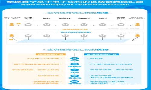 Tokenim转出TRX的手续费详解