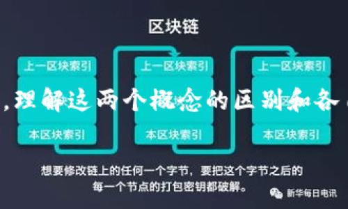 观察钱包与冷钱包：这两个词在近年来的数字货币与金融科技领域变得越来越热门。对于大众用户而言，理解这两个概念的区别和各自的优劣势，是确保个人资产安全的关键。下面是关于这两个主题的详细阐述以及相关问题的深入分析。

观察钱包与冷钱包的深度解析
