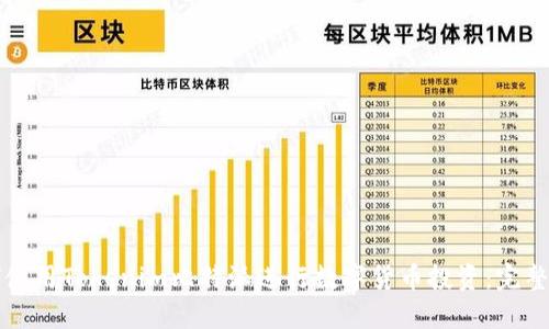 如何使用Tokenim比特派进行数字货币投资：完整指南