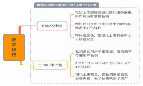 易币付是一种在线支付服务，因其便捷性和安全性而受到越来越多用户的青睐。不过，很多用户在寻找相关信息时会遇到困难，尤其是在确定官方网站和如何安全使用该服务时。因此，本文将深入探讨易币付的官方网址、功能和使用方式，以及通过搜索引擎（）的一些结构化信息提供更好的用户体验。

易币付官方网址及其使用指南