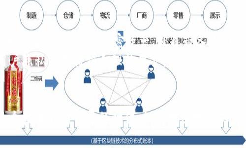 好的，我将为您写出一个符合要求的内容，包括、关键词及详细介绍。

  如何解除冷钱包合约：全面解析及实用指南 / 
 guanjianci 冷钱包, 解约, 区块链, 数字资产, 加密货币 /guanjianci 

一、冷钱包合约是什么？
冷钱包合约是指在区块链网络中，一种对数字资产进行管理和存储的方法。冷钱包通常是离线存储的方式，使得资金不易受到网络攻击和盗窃的威胁。相比于热钱包（在线钱包），冷钱包能够提供更高的安全性，特别适用于长时间持有的资产。
在区块链技术的发展中，冷钱包不仅是用于存储数字货币的一种方式，还有可能涉及智能合约的设定。这种合约确保资金的安全性和流动性，能够根据设定的条件进行资产的管理和转移。但随着时间的推移，用户可能会面临解除冷钱包合约的需求，例如更换存储方式或平台的更新。

二、解除冷钱包合约的原因
解除冷钱包合约的原因有很多。首先，用户可能希望转移资产到新的钱包地址或不同的存储方式。这可能是因为用户对当前储存方式的不满，或者是因为用户发现更安全或者更方便的存储方案。
其次，数字资产市场是动态变化的，有时候用户需要调整资产配置。当市场出现变化时，例如某种加密货币的价值下跌，用户可能会选择将其资产转移到其他平台以便在合适的时机进行交易。这个过程可能需要解除冷钱包合约。
最后，区块链技术的不断发展，有可能导致冷钱包的合约设置需要更新或升级，以适应新的技术标准以及安全协议。这时，为了保障资产的安全性和有效性，用户也可能需要解除旧的合约，重新设定新的合约。

三、如何解除冷钱包合约
解除冷钱包合约的过程通常涉及几个步骤。首先，用户需要确认当前的冷钱包存储位置和合约条件。用户需要获取与冷钱包相关的私钥和任何备份信息。这些信息是重新获得资金的基础，如果丢失，这将导致资产无法恢复。
其次，用户需要了解解除合约可能带来的风险。在解除合约过程中，用户的资产有可能暴露在一定的风险中，例如黑客攻击或错误操作。因此，建议用户在解除合约前多次核对流程，确保信息的准确无误。
接下来，用户可以通过支持的区块链钱包或平台进行合约解除操作。这一步骤的具体流程往往会因钱包而异，但一般来说，用户通常需要进行资产转移。在转移的过程中，注意记录相关的交易ID以及金额，以便在发生问题时作为证据进行查询。
最后，完成解除合约后，用户应当确认资产的安全性和完整性，确保所有数字货币都顺利转移至新的存储设置。在此之后，建议认真储存新的私钥信息，并定期检查资金的状态。

四、解除冷钱包合约时需要注意的问题
在解除冷钱包合约的过程中，用户需要注意以下几个关键点：
1. **确保备份和私钥安全性**：在任何时候，用户都需要确保冷钱包的私钥和备份处于安全状态。丢失这些信息将直接导致无法恢复资产。
2. **确认新钱包的安全性**：在转移资产前，用户必须确认新的钱包或存储方式的安全性，尽量选择知名度高、拥有良好评价的平台。
3. **了解合约解除的费用**：部分平台解除合约可能会收取相关费用，用户应当仔细查阅费用结构，以免产生额外经济负担。
4. **注意可能的税务问题**：资产的转移可能涉及到税务问题，特别是在某些国家或地区，用户应当咨询专业的税务顾问，以避免未来可能的法律纠纷。
5. **保持警觉，防范诈骗**：解除冷钱包合约的过程中，用户需保持警觉，防范潜在的诈骗。在整个过程中务必要通过官方渠道操作，避免受到不法分子的欺诈。

五、常见问题解答

1. 解除冷钱包合约的主要步骤有哪些？
解除冷钱包合约主要包括确认合约条件、备份和私钥安全确认、进行资产转移和核实新钱包安全等步骤。每个步骤中都需仔细核查，以保障资产的安全性。

2. 如果我丢失了冷钱包的私钥，我该怎么办？
丢失冷钱包私钥的情况下，资产将无法恢复。在区块链技术中，私钥是一种独占货币访问权的密钥，这意味着丢失私钥则丢失资产。
用户可尝试通过查看旧备份或其他可能的安全存储位置来找回私钥；如果无法找回，唯一的选择就是接受资产的损失。


3. 冷钱包合约更改对资产的影响是什么？
冷钱包合约更改可能影响资产的访问权限、流动性和安全性。用户在更改合约时需要确保新合约设定的安全性和合理性，避免在此过程中产生更高的风险。
如果新合约对资产设置了不合理的限制，可能导致交易的灵活性下降，进一步影响价值的储存效率。


4. 解除冷钱包合约需要支付费用吗？
解除冷钱包合约时是否需要支付费用，这取决于具体的钱包服务提供商。有的平台可能会对解除合约收取一定的手续费用，而有些则可能不收取任何费用。
建议用户在解除之前查阅相关平台的费用说明，以免意外产生经济负担。


5. 如何选择安全的冷钱包？
选择安全的冷钱包时，用户可参考以下几个标准：首先，可以选用知名度高、用户基础大的冷钱包。例如，硬件钱包通常更为安全，支持多种加密资产，且自带备份功能。
其次，确保冷钱包产品的技术支持和社区反馈。此外，还需了解冷钱包提供商的安全性评估历史，确保其在网络安全和用户隐私方面得到合理的保护。


总结来说，解除冷钱包合约是一项需要谨慎操作的过程。用户要对每一个步骤加以重视，确保自己的数字资产安全。在这个技术日新月异的时代，保持对区块链知识的学习和了解，将有助于用户更好的管理和使用自身的数字资产。