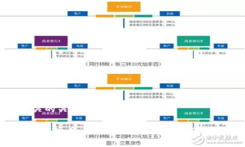 思考一个符合大众和  
和5个相关的关键词

Cwtt冷钱包项目点评：如何安全管理你的数字资产