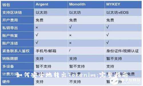 如何安全地转出Tokenim：完整指南