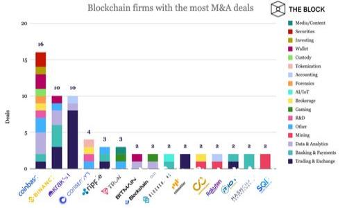 Tokenim地址泄露的影响与解决方案