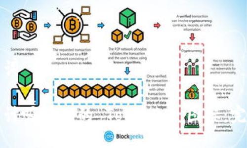 及关键词

如何设计吸引人的 Tokenim 图标：完整指南