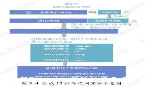 深入了解Tokenim：高级功能与应用解析