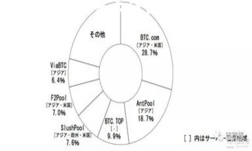   如何在Tokenim平台上实现全部ETH转账  /   
 guanjianci Tokenim, ETH转账, 数字货币, 区块链, 钱包安全 /guanjianci   

在我们逐渐进入数字货币的世界时，ETH（以太坊）无疑是最受欢迎的一种加密货币。Tokenim作为一个流行的区块链平台，为用户提供了方便的ETH转账功能。然而，很多用户在进行转账时，可能会面临一些疑问，比如如何把Tokenim账户中的所有ETH转出？本文将对此进行详细探讨，帮助用户更好地理解如何在Tokenim上进行ETH转账操作。

Tokenim平台简介

Tokenim是一个基于区块链技术的数字资产管理平台。它允许用户在其上进行多种类型的资产交易，其中以太坊是支持的主要数字货币之一。Tokenim平台提供了用户友好的界面和多种功能，使得无论是新手还是资深用户都能方便地管理他们的数字资产。

在Tokenim上进行ETH转账有几个重要的步骤，用户需要了解每个步骤的具体流程以及可能遇到的困难。以下将详细介绍Tokenim上进行ETH转账的整个过程，更深入的了解相关的操作及安全性问题。

如何在Tokenim上进行ETH转账？

在Tokenim上进行ETH转账的过程并不复杂，但为了避免出错，用户应该遵循以下九个步骤：

ol
li登录Tokenim账户：首先，你需要访问Tokenim网站，并使用你的用户名和密码登录到你的账户。确保使用安全的网络环境，防止信息被窃取。/li
li进入资产管理页面：在账户登录后，找到资产管理或钱包的部分，这里会显示你当前持有的各种数字资产，包括ETH。/li
li选择ETH进行转账：在资产管理页面，找到以太坊（ETH），点击进入转账选项。/li
li输入接收地址：在转账页面，你需要输入接收人的以太坊地址。请确保该地址的准确性，因为C区块链交易一旦提交无法撤回。/li
li输入转账金额：在指定的文本框中输入你希望转出的ETH数量。如果想要全部转出，确保你剩余的余额符合网络费用要求。/li
li确认转账费用：在ETH转账中，每笔交易都会产生一定的手续费。这部分费用需要在交易前确认，以计算出你的实际到账金额。/li
li复核所有信息：在点击转账前，仔细检查接收地址、转账金额及手续费，确保没有错误，这一步是确保安全转账的重要环节。/li
li完成转账：确认无误后，点击“转账”按钮，完成操作，并耐心等待转账情况的更新。/li
li查看转账状态：转账完成后，可以在交易历史记录中查看交易状态。如果需要，可以通过区块链浏览器追踪交易进度。/li
/ol

在ETH转账中需要注意的安全问题

在进行ETH转账时，安全性是最为重要的考虑因素。以下是一些建议，帮助用户提高转账过程的安全性：

ul
li使用双重身份验证：在Tokenim平台上启用双重身份验证，增加账户的安全性，即使密码被泄露，黑客也难以访问你的账户。/li
li避免在公共Wi-Fi下操作：公共Wi-Fi网络经常存在安全漏洞，尽量避免在这样的环境下进行敏感交易。/li
li定期更改密码：定期更改你的账户密码，增强安全性，同时确保密码的复杂性。/li
li及时更新钱包应用：确保你的Tokenim钱包应用始终是最新版本，避免使用过期版本以减少被攻击的风险。/li
li不要轻信他人：在网络环境中，不要随意相信他人的转账建议或要求，保证自己的信息安全。/li
/ul

解决转账问题的常见障碍

尽管转账过程十分简便，但在实际操作中，用户可能会遇到一些问题。以下是一些常见问题及其解决方案：

h41. 转账失败/h4
转账失败可能由多种因素导致，包括：
ul
li接收地址不正确：确保输入的以太坊地址无误。/li
li余额不足：检查账户余额是否足以支付转账金额加上网络费用。/li
li网络延迟：在网络繁忙期，转账可能需要更长时间；耐心等待。/li
/ul

h42. 钱包地址无法找到/h4
如果输入的接收地址无法找到，可能是因为地址格式错误，或者接收方的账户未在Tokenim注册。确保输入的地址是有效的，以太坊地址。

h43. 转账金额不足以支付手续费/h4
用户在转账ETH时，必须留出足够的余额以支付交易手续费。务必在转账前确认手续费，并据此调整转账金额。

h44. 可能的网络攻击/h4
用户需时刻警惕网络攻击行为，如钓鱼网站、恶意软件等，确保平台的安全性。如果发现异常，及时联系Tokenim客服。

h45. 账户被盗风险/h4
确保账户安全是至关重要的，定期更改密码，启用双重身份验证，以避免账户被盗的风险。

总结

通过上述步骤与提示，用户可以在Tokenim平台上有效地进行ETH转账及提高安全性。确保熟悉平台的操作流程及注意事项，不仅能够提高转账的效率，也能够最大程度上保证资产的安全。

在操作过程中，如有任何疑问，可以随时参考Tokenim的官方帮助文档或通过客服获得支持，确保每次转账都是安全和成功的。

希望本文能帮助你在Tokenim平台上实现顺畅的ETH转账体验！