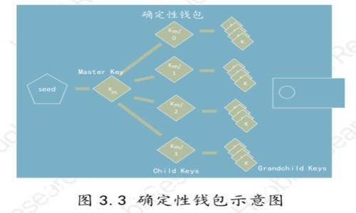 如何通过Tokenim平台领取分叉币：详细指南