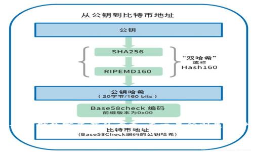 冷钱包交易所可以碰吗是一个引人关注的话题，尤其是在数字货币和区块链技术日益普及的今天。冷钱包是一种安全存储数字资产的方式，而交易所则是用户购买、出售或交易这些资产的场所。但这两者结合在一起，会碰撞出怎样的火花呢？下面，我们将深入探讨这一主题。

冷钱包交易所的安全性与使用技巧