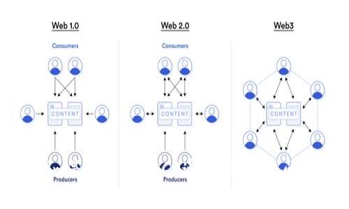Tokenim是否支持HECO通道？详解及问题解析