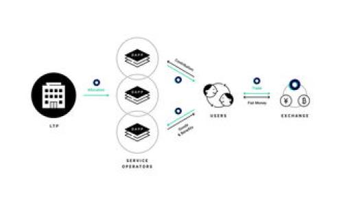   如何通过Tokenim购买以太坊：详细指南 / 

 guanjianci Tokenim, 以太坊, 加密货币, 数字钱包, 交易所 /guanjianci 

在数字货币迅速发展的今天，越来越多的人想要参与到这一新的投资领域中。而作为最为知名的加密货币之一，以太坊（Ethereum）吸引了很多投资者的目光。不过，对于新手而言，通过不同的平台进行交易可能会感到陌生和困惑。在本篇文章中，我们将深入探讨如何通过Tokenim购买以太坊，确保您能够顺利完成交易并开始您的加密货币投资之旅。

什么是Tokenim？
Tokenim是一个数字货币交易平台，旨在为用户提供便捷、安全的加密货币交易服务。该平台支持多种加密货币的交易和存储，包括以太坊。Tokenim凭借简单的用户界面和高效的交易流程，吸引了大量用户，使其成为比较受欢迎的交易选择之一。

Tokenim为用户提供了一个完备的数字钱包，用户不仅可以在此钱包中存储以太坊，还可以存储各种其他加密资产。此外，Tokenim具有较高的安全性，通过多重身份验证及加密技术保护用户的资产安全，确保交易过程的安全可靠。

如何在Tokenim上创建账户？
要通过Tokenim购买以太坊，首先需要在此平台注册并创建账户。以下是具体步骤：
ol
    li访问Tokenim官网：打开Tokenim的官方网站，确保你访问的是官方地址，以避免受骗。/li
    li点击注册：在首页上，找到“注册”按钮，点击进入注册页面。/li
    li填写信息：在注册页面，输入你的电子邮件地址、设置密码等基本信息。确保密码安全且复杂。/li
    li邮箱验证：注册后，你会收到一封来自Tokenim的验证邮件，点击邮件中的链接完成邮箱的验证。/li
    li身份验证：根据规定，Tokenim可能需要你提供个人身份信息（如身份证明），以确保合规性和安全性。根据平台要求上传相关文件。/li
    li完成注册：验证完成后，返回Tokenim，使用你的注册邮箱和密码登录账户。/li
/ol

创建账户后，您可以开始进行以太坊的购买流程了！

如何在Tokenim上购买以太坊？
通过Tokenim购买以太坊的步骤并不复杂，以下为详细流程：
ol
    li设置支付方式：登录账户后，首先需要设置支付方式。Tokenim支持多种支付方式，包括银行转账和信用卡付款。选择适合你的支付方式并输入相关信息。/li
    li充值资金：选择好支付方式后，您需要将资金充值到Tokenim账户。根据系统提示完成充值流程，注意，不同支付方式可能会有不同的处理时间。/li
    li搜索以太坊：充值成功后，返回Tokenim首页，使用搜索框查找以太坊。您可以查看以太坊的当前市场价格、趋势等信息。/li
    li下单购买：点击进入以太坊交易页面，选择购买数量并确认订单。平台一般会显示相关的交易费用，仔细阅读后确认购买。/li
    li完成交易：一旦订单确认，系统会开始处理交易。在交易完成后，您可以在账户余额中查看到您的以太坊资产。/li
/ol

常常发生的一个问题是如何确保自己购买的资产是安全的。在Tokenim上，所有的交易都是加密的，您的资产也会存放在安全的钱包中。

Tokenim的手续费是怎样的？
了解手续费对于每位投资者而言都是十分重要的。Tokenim作为一个商业平台，自然会收取一定的手续费以维持其运营。以下是Tokenim收费的几个方面：
ol
    li交易手续费：在买卖以太坊的过程中，Tokenim会收取一定的交易手续费。这个费用通常与交易金额成比例，不同的加密货币手续费也可能略有不同。/li
    li提款手续费：当用户将以太坊或其他加密资产提现到个人银行账户时，Tokenim同样会收取提款手续费。具体金额会在用户提交提款申请时显示。/li
    li充值费用：虽然大多数情况下，充值在Tokenim上是免费的，但某些支付方式可能会涉及额外的费用。在选择时，建议用户仔细查看相关条款。/li
/ol

需要注意的是，手续费不同于交易价格，它是为了平台的维护和服务提供而收取的，建议投资者在交易前充分了解相关费用，以免影响投资收益。

Tokenim的安全性如何？
随着数字资产的普及，投资者对交易平台的安全性愈发关注。Tokenim在安全性方面做了许多努力，以保障用户资产的安全：
ol
    li多重身份验证：Tokenim要求用户在登录及进行重要操作时进行多重身份验证，增加对账户的保护，避免未授权的访问。/li
    li资产加密：Tokenim在用户资产存储方面采用高级加密技术，确保所有的交易信息和账户信息都处于加密状态，有效防止数据泄露。/li
    li实时监控：Tokenim拥有专门的安全团队，全天候监控系统和交易活动，及时发现并阻止可疑行为，以保护用户资产安全。/li
    li冷钱包存储：大部分的用户资产将存储在冷钱包内，只有少量资产在热钱包供给交易，进一步减少资产被黑客攻击的风险。/li
/ol

综合来看，Tokenim在安全方面做了相当全面的考虑，并采取了多种措施来保障用户的资金安全。尽管如此，用户也应保持警惕，定期更改密码，并开启两步验证等安全措施。

获取以太坊的方法和技巧
想要获得以太坊，除了通过Tokenim购买外，还有其他多种方式可供选择。在这些方式中，包括挖矿、参与以太坊项目、以及在其他交易所购买等，以下是几个方法的详细介绍：
ol
    li挖矿：通过挖矿获得以太坊是最传统的方式之一。您可以搭建一台电脑，通过运行网络节点来解决数学问题，来发现新的区块并获得以太坊奖励。然而，这需要较高的技术门槛和专门的设备，适合有一定技术基础的用户。/li
    li投资相关项目：以太坊作为一个智能合约平台，许多基于以太坊的项目也会进行代币发布。通过参与这些项目，直选代币并在日后交易以换回以太坊或其他资产。/li
    li其他交易所购买：除了Tokenim，还有许多其他平台如Binance、Coinbase、Huobi等，也支持以太坊的交易。用户可以根据自己的需求选择合适的平台，不同平台的手续费、功能与安全性有所不同，建议进行对比后决定。/li
/ol

在选择获取以太坊的方式时，建议用户根据自己的实际情况、风险承受能力和技术背景来选择最适合的方式，确保在享受收益的同时也能够有效降低风险。

总结与展望
通过Tokenim购买以太坊是一个简单而高效的选择。在选定合适的交易平台、设置好支付方式的基础上，用户只需按照步骤进行操作便可顺利完成购买。同时，对于交易过程中涉及的手续费、安全性、以及相关的获取方式，也应有一个清晰的了解，以帮助投资者做出明智的决策。

数字货币市场的发展潜力巨大，随着技术的不断进步和更多人对区块链技术的认识加深，未来的市场将会更加成熟。希望每位投资者能够在以太坊的投资过程中保持理性，掌握足够的知识与经验，逐步实现资产的增值。无论选择通过Tokenim还是其他平台，都希望在这个新的投资世界中找到属于自己的机会。

无论您是初次接触数字货币，还是已经有一定的投资经验，希望本文能为您提供一些有价值的参考和指导。

常见问题解答

1. Tokenim账户被盗怎么办？
如果您的Tokenim账户被盗，首先要保持冷静，及时采取措施：
ol
    li立即更改密码：如果您能够登录账户，第一时间更改密码。如果您无法访问账户，请进行“找回密码”操作。/li
    li联系Tokenim客服：尽快联系客服，报告账户被盗情况。他们会根据您的具体情况提供进一步的帮助和指导。/li
    li查看交易历史：检查交易记录，查看是否有未经授权的交易。如果有，请将相关信息提供给客服。/li
    li启用二步验证：事后记得启用两步验证功能，以提高账户安全性，防止未来再次发生类似事件。/li
    li定期审查：定期审查账户安全性，及时更新密码及其他个人信息，提升防范意识，确保账户安全。/li
/ol

2. Tokenim支持哪些国家和地区的用户？
Tokenim作为全球性的数字货币交易平台，支持大多数国家和地区的用户注册。然而，是否能成功注册也取决于当地

的法律法规。在某些国家和地区，由于政策限制，Tokenim可能无法提供服务、或者需要用户完成额外的身份验证才能注册。

若您不确定自己所在地域是否支持Tokenim的使用，可以访问其官网查看关于服务地区的细节，或者直接联系其客服部进行咨询，以免影响您的投资体验。

3. 如何提高在Tokenim交易的速度和效率？
在Tokenim上进行交易时，很多用户希望能提高手续处理的速度。以下是一些建议，可以帮助您提高交易效率：
ol
    li提前充值：确保在交易前充值足够的资金，是交易顺利进行的前提。在交易高峰期，充值处理会有所延迟，所以提前将资金存入账户，可以避免在交易时因为余额不足而延误。/li
    li选择合适的交易时间：买卖以太坊时，尽量避开交易高峰期，这样不仅能减轻交易拥堵，还可能降低手续费和滑点的发生。/li
    li熟悉界面操作：熟悉Tokenim的操作界面和交易流程，能有效避免因操作不当造成的延误。您可通过模拟交易或参考其他用户的交易经验进行练习。/li
    li启用快速交易功能：如果Tokenim提供快速交易选项，您可以考虑启用。在一些交易平台上，通过快速交易功能可以更迅速地买入或卖出。/li
/ol

4. Tokenim上是否有交易限额？
是的，Tokenim根据用户的认证状态和账户类型设定了不同的交易限额。对此您可以注意以下几点：
ol
    li身份认证：未认证用户通常享有的交易限额较低，而经过身份验证的用户会有更高的限额。因此，建议用户在开户后尽快完成身份验证。/li
    li账户类型：Tokenim可能会根据用户的账户类型设置不同的限额，VIP账户通常会享有更高的充值和提现限额。/li
    li区块链波动：在市场波动较大的情况下，Tokenim可能临时提高或降低某些交易的限额，建议用户关注平台公告。/li
/ol

5. Tokenim如何处理纠纷及争议？
在使用Tokenim的过程中，用户有时可能会遇到交易争议或其他类型的纠纷。Tokenim通常会依以下流程处理：
ol
    li提交争议申请：用户可以通过Tokenim的客服渠道提交争议申请，具体包括交易详情和相关证据。/li
    li客服审核：Tokenim的客服将审核用户提交的材料，根据平台法律政策和规定进行判断。/li
    li反馈处理结果：在经过审核后，Tokenim将反馈处理结果，并提供相应的解决方案或补救措施。/li
    li保持沟通：建议用户与客服保持沟通，随时查询申请进度，以保持透明。/li
/ol

希望以上内容能帮助你更好地理解如何通过Tokenim购买以太坊，并有效应对过程中可能遇到的问题，顺畅进行数字货币的投资。