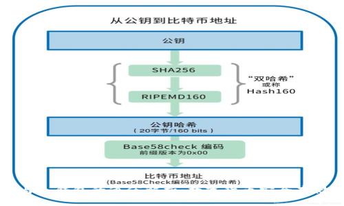热钱包与冷钱包的通俗解析：数字货币安全存储全攻略
