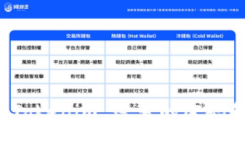 如何找回 Tokenim 账号的密码和登录信息