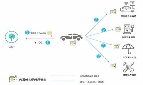 tokenim 是一款加密货币交易应用，用户可以通过这款应用便捷地进行数字资产的买卖和管理。许多用户在寻找下载地址时会遇到各种问题。本文将为您详细阐述有关tokenim 的信息，并回答一些常见的问题，以帮助您更好地理解这款应用。

tokenim下载地址是什么？详细解析和常见问题解答