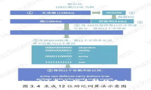 如何将TokenIM中的代币转移至火币交易所