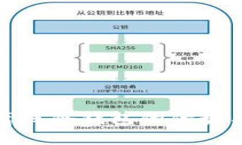 : TP钱包离线冷钱包的优势与使用指南