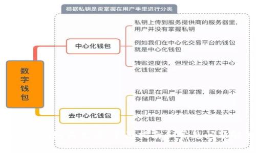 Tokenim如何充值：全面指南和常见问题解答