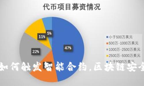 冷钱包如何触发智能合约，区块链安全新视角
