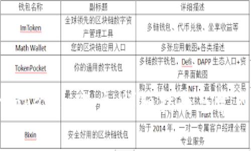 如何解封Tokenim账户：详细指南与常见问题解答