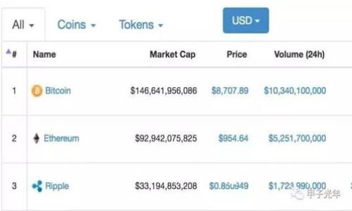 冷钱包的使用条件与注意事项详解
