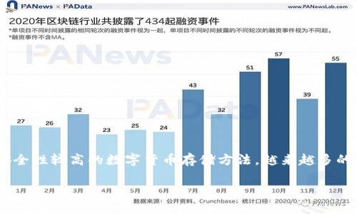 冷钱包首页截图会被盗吗是一个引发用户关注的重要话题。在日常生活中，区块链资产的安全问题越来越受到人们的重视，特别是针对数字货币的存储方式。冷钱包作为一种安全性较高的数字货币存储方法，越来越多的人开始使用这项技术。然而，很多用户可能会疑惑，冷钱包的首页截图会不会导致资产被盗？这个问题其实涵盖了多个方面，包括技术安全性、用户操作习惯、潜在的风险因素等。

冷钱包首页截图会被盗吗？详解冷钱包安全性与风险防范
