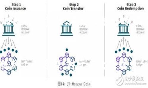   解决tokenim签名不正确的问题：常见原因与解决方案 / 

 guanjianci tokenim, 签名不正确, 问题解决, 数字签名, 区块链 /guanjianci 

引言
在使用区块链技术和数字货币应用程序的过程中，用户常常会遇到各种技术问题，其中“tokenim签名不正确”是一个比较常见的错误信息。这种错误可能会导致用户无法完成交易、访问某些功能或进行资产管理。本文将详细探讨这一问题的原因、影响以及解决方案，旨在帮助用户更好地理解和应对这一挑战。

tokenim签名不正确的原因
当你在使用Tokenim进行相关操作时，遇到“tokenim签名不正确”的错误信息，通常是由于以下原因造成的：

1. **密钥错误**：在生成数字签名时，私钥与公钥的匹配至关重要。如果私钥错误或者文件损坏，便会导致签名不正确。

2. **消息格式问题**: 在对信息进行签名时，如果输入的信息格式不正确，系统也会无法验证签名的有效性。例如，如果你在发送数据时未遵循特定的编码标准，这可能导致解析错误，从而影响签名的生成。

3. **算法不匹配**: Tokenim可能使用特定的算法生成签名，比如SHA256或ECDSA。如果此算法与其他相关组件或库不匹配，也会导致签名不正确。

4. **时间戳问题**: 有些系统在生成签名时，会将时间戳纳入签名的内容中。如果系统内时间错误，可能会造成验证时的拒绝。

5. **网络传输错误**: 在数据传输过程中，如果数据部分被篡改或者受损，造成接收端解析不到有效的信息，签名也会被判定为无效。

解决tokenim签名不正确的方法
面对“tokenim签名不正确”的问题，用户可以采取以下几种解决方案来进行排查和修复：

1. **检查密钥对**：用户首先应确认私钥和公钥的匹配是否正确。可以使用本地区块链工具或者在线服务来验证密钥的有效性，确保没有输入错误。

2. **确保消息格式正确**：在签名前，确保所有的数据都是按照规范格式整理的。可以进行多次实验，通过调用不同的API以确定格式是否正确。同时，参考相关文档，确保消息的结构和编码方式符合要求。

3. **更新库和工具**：保证你使用的密钥签名生成工具或库是最新版本，相关的加密算法和实现可能会有 bugs 或不兼容的问题，更新到最新版本后，许多签名不正确的错误可能会消失。

4. **同步系统时间**：确保你的设备或者服务器时间准确。可以使用网络时间协议（NTP）来同步时间，保证生成签名的时间戳是准确的，这样可以防止因为时间差异导致的签名验证失败。

5. **重新进行签名**: 最后，如果经过以上步骤依然遇到问题，不妨尝试重新签名。可以逐步简化消息内容，仅保留必要信息，查看哪一部分内容导致签名失败。

常见问题及解答

如何确认个人私钥和公钥是否匹配？
确认私钥和公钥是否匹配是解决tokenim签名不正确问题的关键步骤。用户应利用区块链浏览器或者一些加密工具，使用生成的私钥来计算对应的公钥。在工具中输入私钥，生成的公钥应与你在系统中看到的公钥完全一致。如有不符，用户需要重新生成密钥对以确保其有效性。

如何正确格式化消息以便签名？
正确的消息格式对于保证数字签名的有效性至关重要。当你准备进行签名时，应遵循规定的格式标准，比如JSON或XML等。此外，确保数据没有多余的空格，保持编码一致。如果调用的是API，需要参考API文档，了解其格式需求，必要时可以使用字段验证工具。

如何检查相关库或工具的更新情况？
用户应定期检查所使用的库与工具的更新情况。通常，开源项目会在GitHub或其官方网站上发布版本更新日志以及修复说明。建议订阅项目的动态信息，及时获取最新的发布信息，并根据需要升级使用的版本。保持代码库的更新能有效防止因旧版代码引发的签名错误。

如何处理因时间戳引起的签名问题？
时间戳引起的签名问题较为常见，用户需确保系统时间设置为准确的标准时间，最好同步到NTP服务器。在生成签名的过程中，检查时间戳是否与签名信息相吻合，同时在验证时也注意服务器与客户端的时间差。如发现时间问题，建议进行校正。

如何进行数据传输时的安全性验证？
数据传输的安全性直接影响数字签名的有效性。用户可以使用SSL / TLS等安全协议对数据进行加密传输。此外，采用 checksum 或 hash算法来验证数据完整性。在接收数据时，确保完整性检查结果匹配，避免数据损坏或被篡改。只有当数据传输无误，签名才能得到有效验证。

总结
面对“tokenim签名不正确”的错误信息，用户需要冷静分析可能的原因并采取相应的解决方法。在区块链和数字货币频繁应用的背景下，了解签名系统的工作原理，对于有效处理类似问题显得尤为重要。随着对问题根源的深入理解和解决方案的逐步落实，相信大多数用户都能够在碰到此类问题时，迅速找出问题根源，并及时解决。