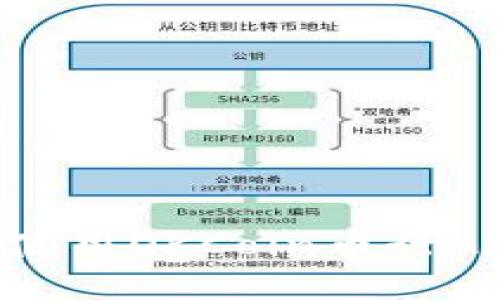 如何下载和使用OKCoin币行APP：全面指南