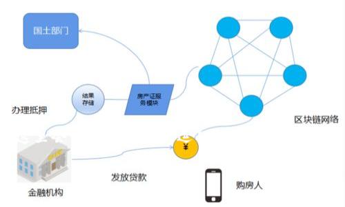 冷链钱包的套路是涉及数字资产安全存储的一种方式，这里会详细诠释它的运行机制、优缺点以及一些相关问题的解答。首先为您提供相应的和关键词：

冷链钱包的套路解析：安全存储数字资产的绝佳选择