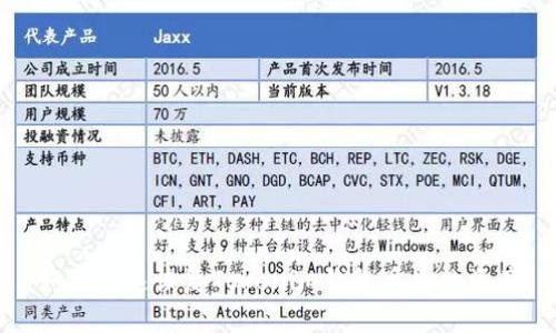  如何快速恢复Tokenim钱包丢失的资产？
