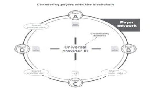 如何将 Tokenim 导入到钱包？一步步教你操作！
