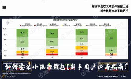 如何安装小狐狸钱包？新手用户必看指南！