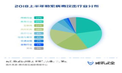 库神钱包是近年来比较流行的一款数字货币钱包，特别适合需要管理多种加密货币的用户。随着越来越多的人开始接触到数字货币，如何高效、方便地使用库神钱包成为了大家关注的焦点。那么，库神钱包的使用方法有哪些？体验如何？