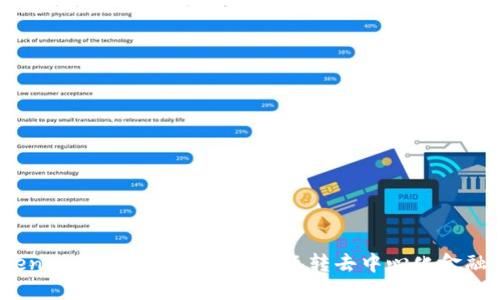 Tokenim支持ICP，让你轻松玩转去中心化金融吗？
