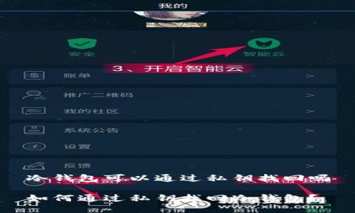 冷钱包可以通过私钥找回吗

如何通过私钥找回冷钱包？